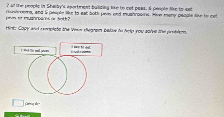 of the people in Shelby's apartment building like to eat peas. 6 people like to eat 
mushrooms, and 5 people like to eat both peas and mushrooms. How many people like to eat 
peas or mushrooms or both? 
Hint: Copy and complete the Venn diagram below to help you solve the problem. 
people 
Submit