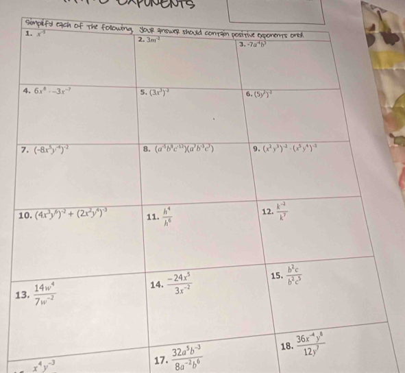 1
x^4y^(-3) 17.  (32a^5b^(-3))/8a^(-2)b^6 