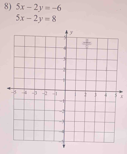 5x-2y=-6
5x-2y=8
x