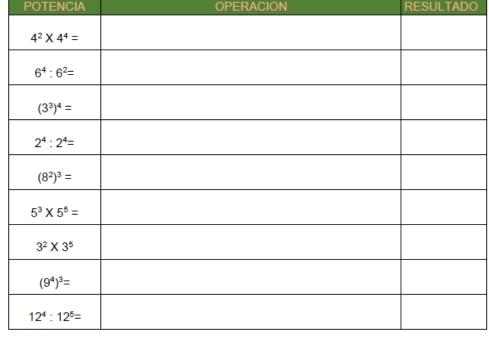 POTENCIA OPERACION RESULTADO