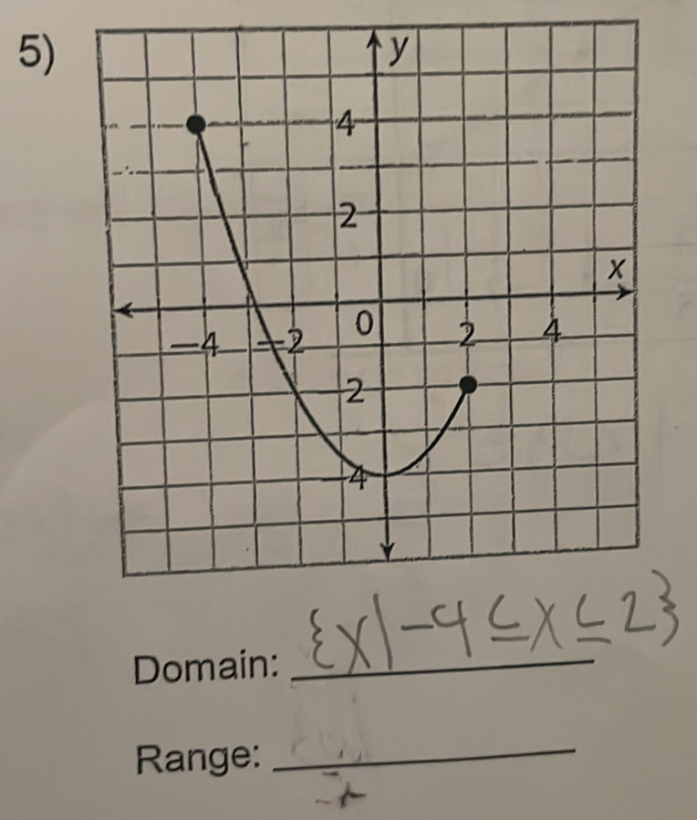 Domain:_ 
Range: 
_