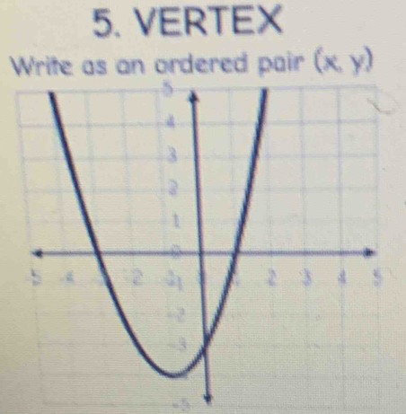 VERTEX 
Write as an ordered pair (x,y)