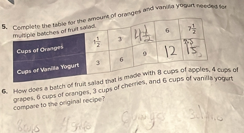 5ranges and vanilla yogurt needed fo
6. How does a batch of frui of
grapes, 6 cups of oranges, 3 cups of cherrrt
compare to the original recipe?