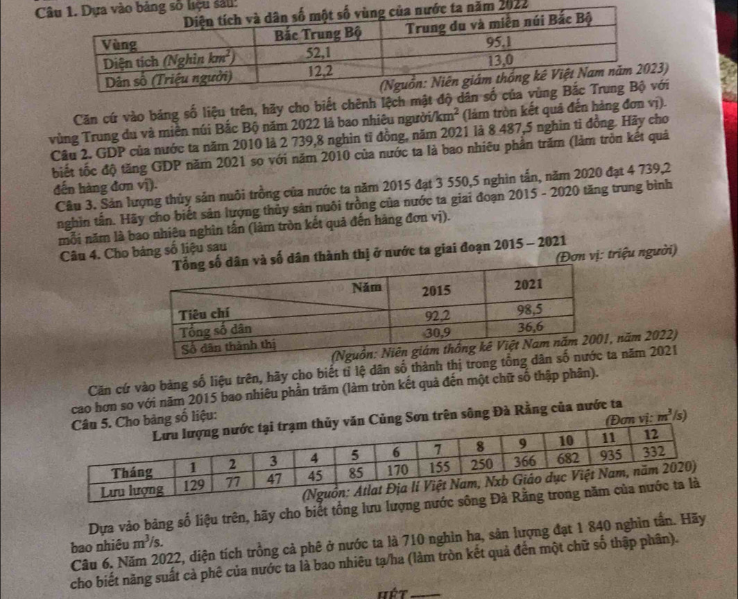 sảu:
22
3)
Căn cứ vào bảng số liệu trên, hãy cho biết chênh lệch mật độ dân si
vùng Trung du và miền núi Bắc Bộ năm 2022 là bao nhiêu người/ km^2 (làm tròn kết quả đến hàng đơn vị).
Câu 2. GDP của nước ta năm 2010 là 2 739,8 nghìn tỉ đồng, năm 2021 là 8 487,5 nghìn tỉ đồng. Hãy cho
biết tốc độ tăng GDP năm 2021 so với năm 2010 của nước ta là bao nhiêu phần trăm (làm tròn kết quả
đến hàng đơn vị).
Câu 3. Sản lượng thủy sản nuôi trồng của nước ta năm 2015 đạt 3 550,5 nghìn tấn, năm 2020 đạt 4 739,2
nghìn tần. Hãy cho biết sản lượng thủy sản nuôi trồng của nước ta giai đoạn 2015 - 2020 tăng trung bình
mỗi năm là bao nhiêu nghìn tấn (làm tròn kết quả đến hàng đơn vị).
Câu 4. Cho bảng số liệu sau
à số dân thành thị ở nước ta giai đoạn 2015 - 2021
(Đơn vị: triệu người)
, năm 2022)
Căn cứ vào bảng số liệu trên, hãy cho biết tỉ lệ dân số thành thị trong tổa năm 2021
cao hơn so với năm 2015 bao nhiêu phần trăm (làm tròn kết quả đến một chữ số thập phân).
ng số liệu:
ơn vị: m^3
ủng Sơn trên sông Đà Rằng của nước ta /s)
Dựa vào bảng số liệu trên, hãy cho biết tổng lưu l
Câu 6. Năm 2022, diện tích trồng cả phê ở nước ta là 710 nghìn ha, sản lượng đạt 1 840 nghìn tần. Hãy
bao nhiêu m^3/s.
cho biết năng suất cả phê của nước ta là bao nhiêu tạ/ha (làm tròn kết quả đến một chữ số thập phân).
hét_