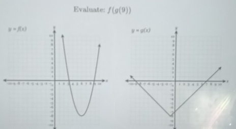 Evaluate: f(g(9))

: