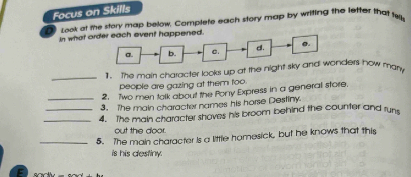 Focus on Skills
Look at the story map below. Complete each story map by writing the letter that tells
in what order each event happened.
a. b. C. d. e.
_1. The main character looks up at the night sky and wonders how many
people are gazing at them too.
2. Two men talk about the Pony Express in a general store.
_3. The main character names his horse Destiny.
_4. The main character shoves his broom behind the counter and runs
out the door.
_5. The main character is a little homesick, but he knows that this
is his destiny.
E