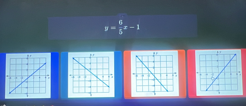 y= 6/5 x-1