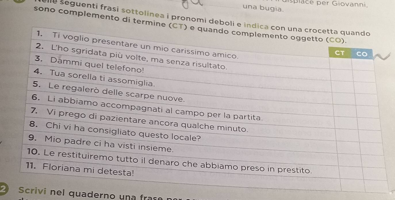 displace per Giovanni, 
una bugia. 
ele seguenti frasí sottolinea i pronomi deb 
sono complemento di term 
2rivi nel quaderno una fras