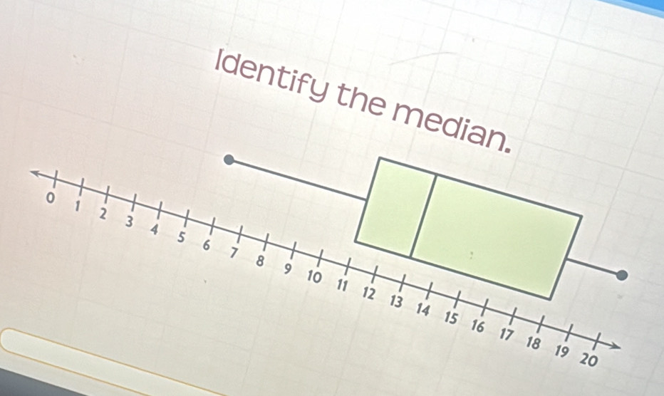 Identify the median