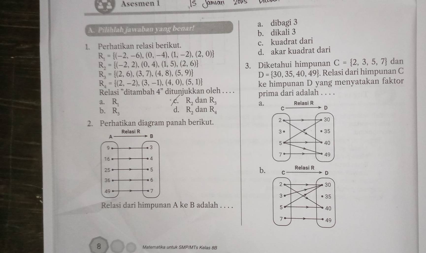 Asesmen 1 Is Januarí 207s
A. Pilihlah jawaban yang benar! a. dibagi 3
b. dikali 3
1. Perhatikan relasi berikut. c. kuadrat dari
R_1= (-2,-6),(0,-4),(1,-2),(2,0) d. akar kuadrat dari
R_2= (-2,2),(0,4),(1,5),(2,6) 3. Diketahui himpunan C= 2,3,5,7 dan
R_3= (2,6),(3,7),(4,8),(5,9)
D= 30,35,40,49. Relasi dari himpunan C
R_4= (2,-2),(3,-1),(4,0),(5,1) ke himpunan D yang menyatakan faktor
Relasi "ditambah 4'' ditunjukkan oleh . . . . prima dari adalah . . . .
a. R_1 R_2 dan R_3
a.
b. R_3 R_2 dan R_4
d.
2. Perhatikan diagram panah berikut.

b.
Relasi dari himpunan A ke B adalah . . . . 
8 Matematika untuk SMP/MTs Kelas 8B