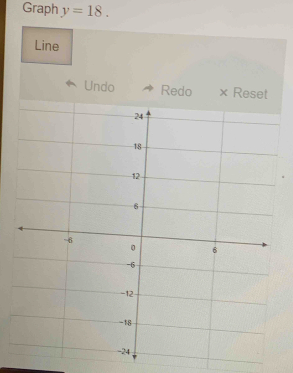 Graph y=18. 
Line 
Undo