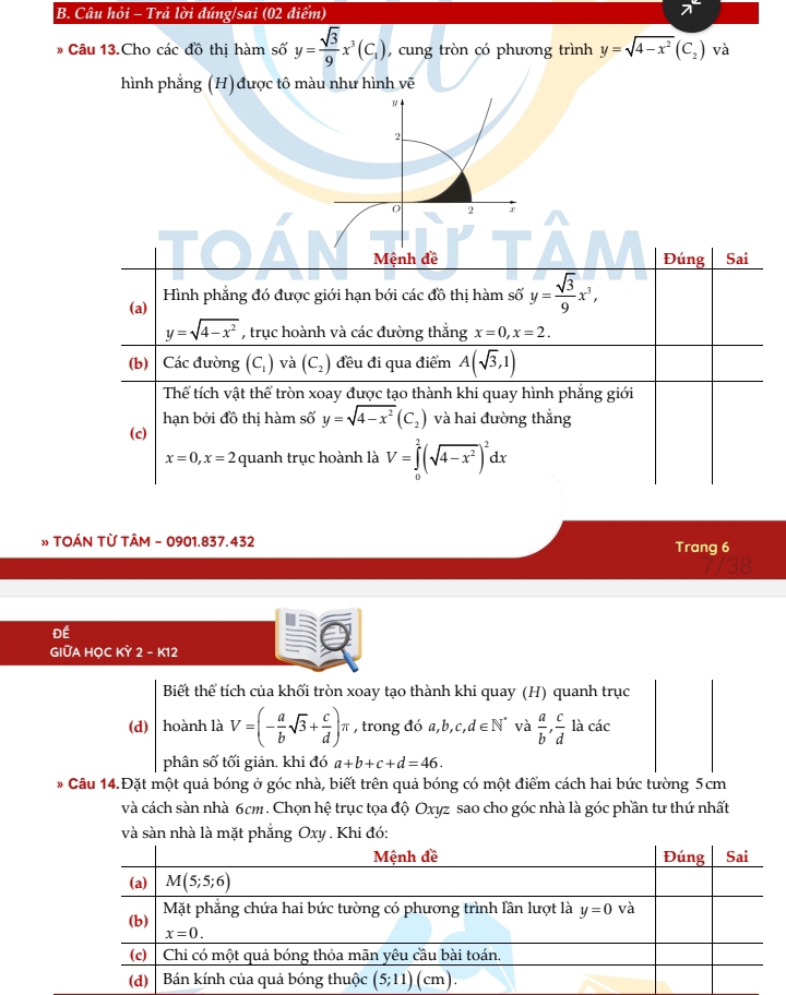 Câu hỏi - Trả lời đúng/sai (02 điểm)
Câu 13.Cho các đồ thị hàm số overline y= sqrt(3)/9 x^3(C_1). , cung tròn có phương trình y=sqrt(4-x^2)(C_2) và
hình phẳng (H) được tô màu như hình vẽ
2
0 2 r
Mệnh đề Đúng Sai
(a) Hình phẳng đó được giới hạn bới các đồ thị hàm số overline y= sqrt(3)/9 x^3,
y=sqrt(4-x^2) , trục hoành và các đường thắng x=0,x=2.
(b)  Các đường (C,) và (C_2) đều đi qua điểm A(sqrt(3),1)
Thể tích vật thể tròn xoay được tạo thành khi quay hình phẳng giới
hạn bởi đồ thị hàm số y=sqrt(4-x^2)(C_2) và hai đường thắng
(c)
x=0,x=2 quanh trục hoành là V=∈tlimits _0^(2(sqrt(4-x^2)))^2dx
TOÁN TỪ TÂM - 0901.837.432 Trang 6
Để
GIUA HỌC KỲ 2 - K12
Biết thể tích của khối tròn xoay tạo thành khi quay (H) quanh trục
(d) hoành là V=(- a/b sqrt(3)+ c/d )π , trong đó a,b, ,c,d∈ N^* và  a/b , c/d  là các
phân số tối giản, khi đó a+b+c+d=46.
Câu 14.Đặt một quả bóng ở góc nhà, biết trên quả bóng có một điểm cách hai bức tường 5cm
và cách sàn nhà 6cm. Chọn hệ trục tọa độ Oxyz sao cho góc nhà là góc phần tư thứ nhất
và sàn nhà là mặt phẳng Oxy . Khi đó: