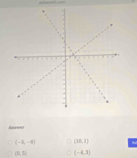 deltamath.com 
Answer
(-5,-6)
(10,1)
Sul
(0,5)
(-4,3)