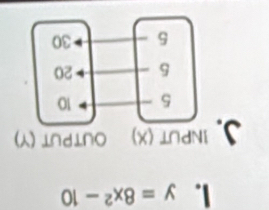 Odownarrow -_2* 8=wedge