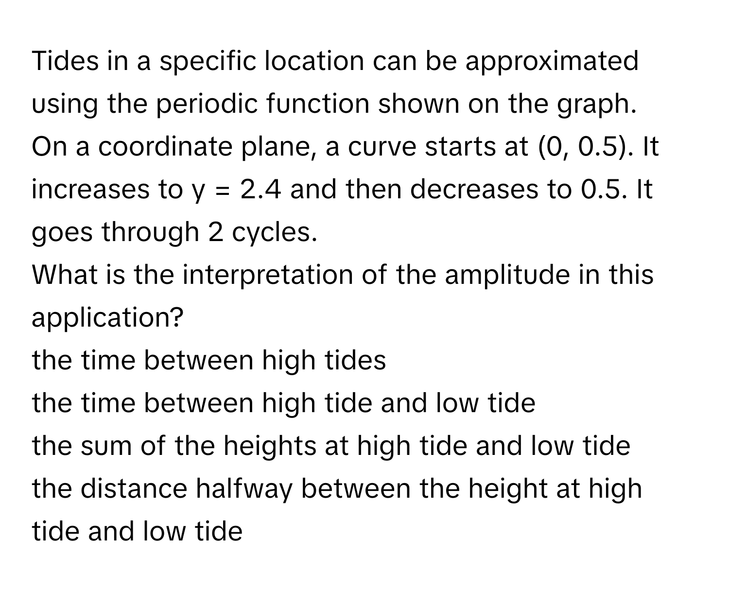 Solved: Tides in a specific location can be approximated using the ...