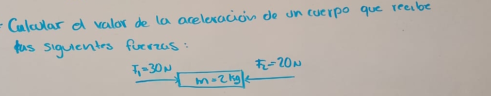 Calclar d valor de (a aceleracion de on cverpo gue reeibe 
has siguientes fuenics :
F_1=30N
F_2=20N
m=2kg