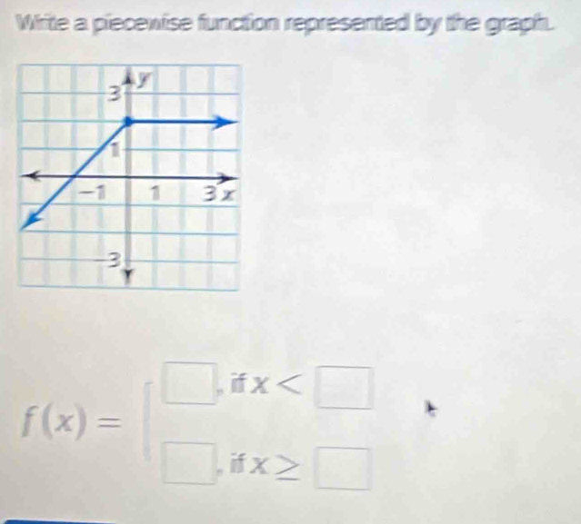 Write a piecewise function represented by the graph.
f(x)=beginarrayl □ ,dx