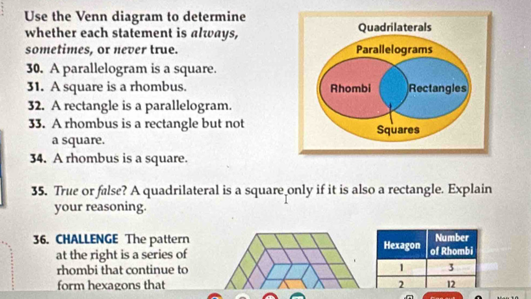 Use the Venn diagram to determine 
whether each statement is always, 
sometimes, or never true. 
30. A parallelogram is a square. 
31. A square is a rhombus. 
32. A rectangle is a parallelogram. 
33. A rhombus is a rectangle but not 
a square. 
34. A rhombus is a square. 
35. True or false? A quadrilateral is a square only if it is also a rectangle. Explain 
your reasoning. 
36. CHALLENGE The pattern 
at the right is a series of 
rhombi that continue to 
form hexagons that