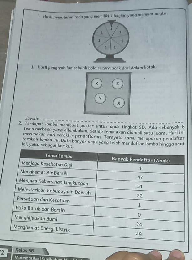 Hasil pemutaran roda yang memiliki 7 bagian yang memuat angka. 
i
1 1
1 1
1 1
J. Hasil pengambilan sebuah bola secara acak dari dalam kotak. 
_ 
Jawab: 
_ 
2. Terdapat lomba membuat poster untuk anak tingkat SD. Ada sebanyak 8
tema berbeda yang dilombakan. Setiap tema akan diambil satu juara. Hari ini 
merupakan hari terakhir pendaftaran. Ternyata kamu merupakan pendaftar 
terakhir lomba ini. Data banyak anak yang telah mendaftar lomba hingga saat 
ini, yaitu sebagai berikut. 
2 Kelas 6B
Matematika (K uri)