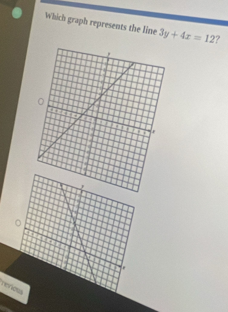 Which graph represents the line 3y+4x=12 ? 
revi