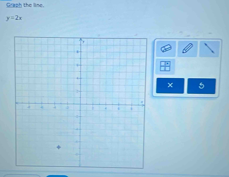 Graph the line.
y=2x
5