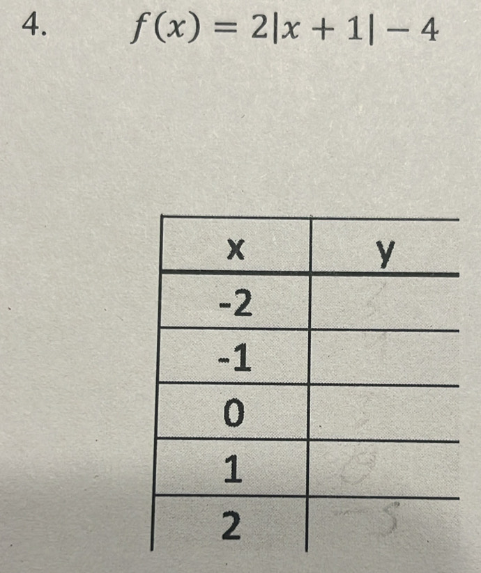 f(x)=2|x+1|-4