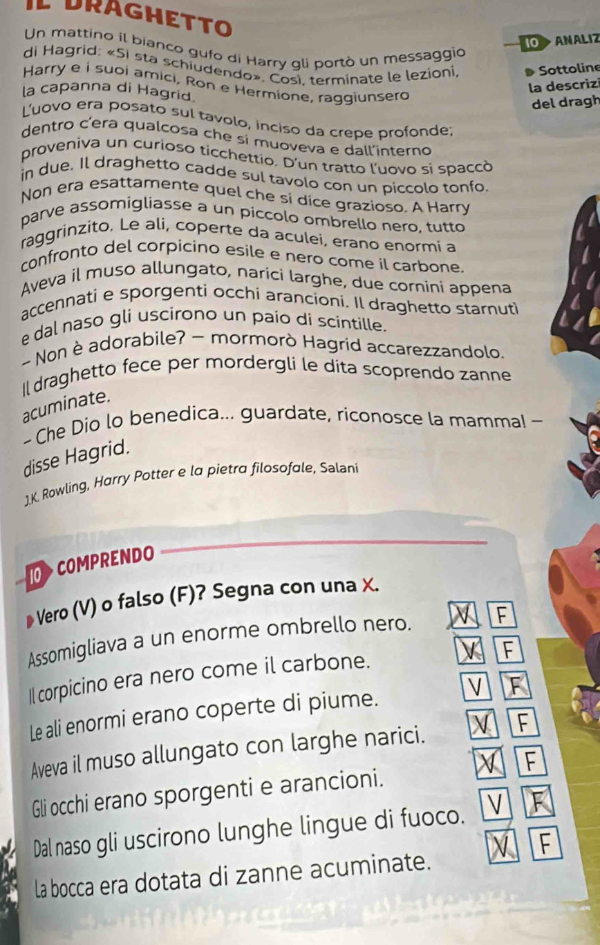 DRAGHETTO
10ANALIZ
Un mattino il bianco gufo di Harry gli portò un messaggió
di Hagrid: «Si sta schiudendo». Cosi, terminate le lezioni, Sottoline
Harry e i suoi amici, Ron e Hermione, raggiunsero
la descrizi
la capanna di Hagrid.
del dragh
Luovo era posato sul tavolo, inciso da crepe profonde;
dentro c'era qualcosa che si muoveva e dall'interno
proveniva un curioso ticchettio. D'un tratto l'uovo si spaccò
in due. Il draghetto cadde sul tavolo con un píccolo tonfo.
Non era esattamente quel che si dice grazioso. A Harry
parve assomigliasse a un piccolo ombrello nero, tutto
raggrinzito. Le ali, coperte da aculei, erano enormi a
confronto del corpicino esile e nero come il carbone.
Aveva il muso allungato, naríci larghe, due cornini appena
accennati e sporgenti occhi arancioni. Il draghetto starnuti
e dal naso gli uscirono un paío di scintille.
- Non è adorabile? - mormorò Hagrid accarezzandolo,
Il draghetto fece per mordergli le dita scoprendo zanne
acuminate.
- Che Dio lo benedica... guardate, riconosce la mamma! -
disse Hagrid.
1.K. Rowling, Harry Potter e la pietra filosofale, Salani
OCOMPRENDO
Vero (V) o falso (F)? Segna con una X.
Assomigliava a un enorme ombrello nero.
F
F
Il corpicino era nero come il carbone.
Le ali enormi erano coperte di piume. V F
F
Aveva il muso allungato con larghe narici.
F
Gli occhi erano sporgenti e arancioni.
Dal naso gli uscirono lunghe lingue di fuoco. V
F
La bocca era dotata di zanne acuminate.