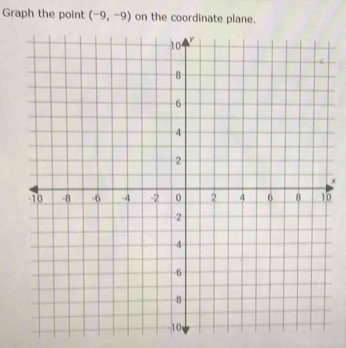 Graph the point (-9,-9) on the coordinate plane. 
× 
0