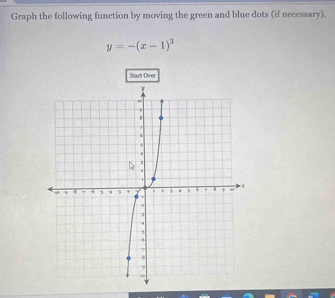 Graph the following function by moving the green and blue dots (if necessary).
y=-(x-1)^3
Start Over