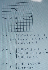 A y=beginarrayl 3,if-2 <0 2,if0
B. y=beginarrayl 3,if-2≤ x
c y=beginarrayl 3,if-2