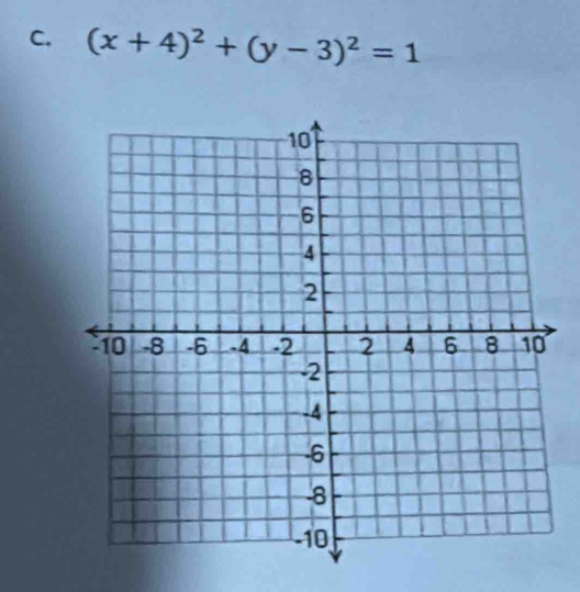 (x+4)^2+(y-3)^2=1