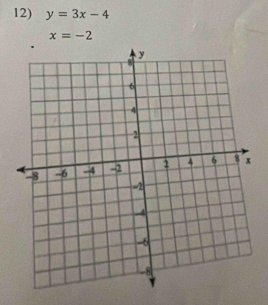 y=3x-4
x=-2