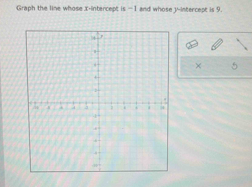 Graph the line whose x-intercept is -1 and whose y-intercept is 9. 
× 5