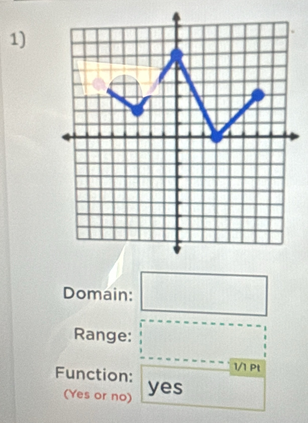 Domain: □ 
Range:  □ /□  
1/1 Pt 
Function: yes 
(Yes or no)