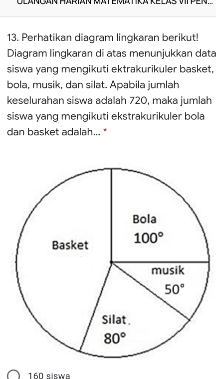 ULANGANHARIANMATEMATIRAKELAS VITPEN..
13. Perhatikan diagram lingkaran berikut!
Diagram lingkaran di atas menunjukkan data
siswa yang mengikuti ektrakurikuler basket,
bola, musik, dan silat. Apabila jumlah
keselurahan siswa adalah 720, maka jumlah
siswa yang mengikuti ekstrakurikuler bola
dan basket adalah... *
160 siswa