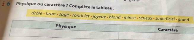 # 6 Physique ou caractère ? Complète le tableau.
drôle - brun - sage - rondelet - joyeux - blond - mince - sérieux - super