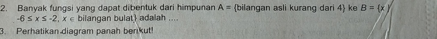 Banyak fungsi yang dapat dibentuk dari himpunan A= bilangan asli kurang dari 4 ke B= x
-6≤ x≤ -2,x∈ bilangan bulat adalah .... 
3. Perhatikan diagram panah berikut!