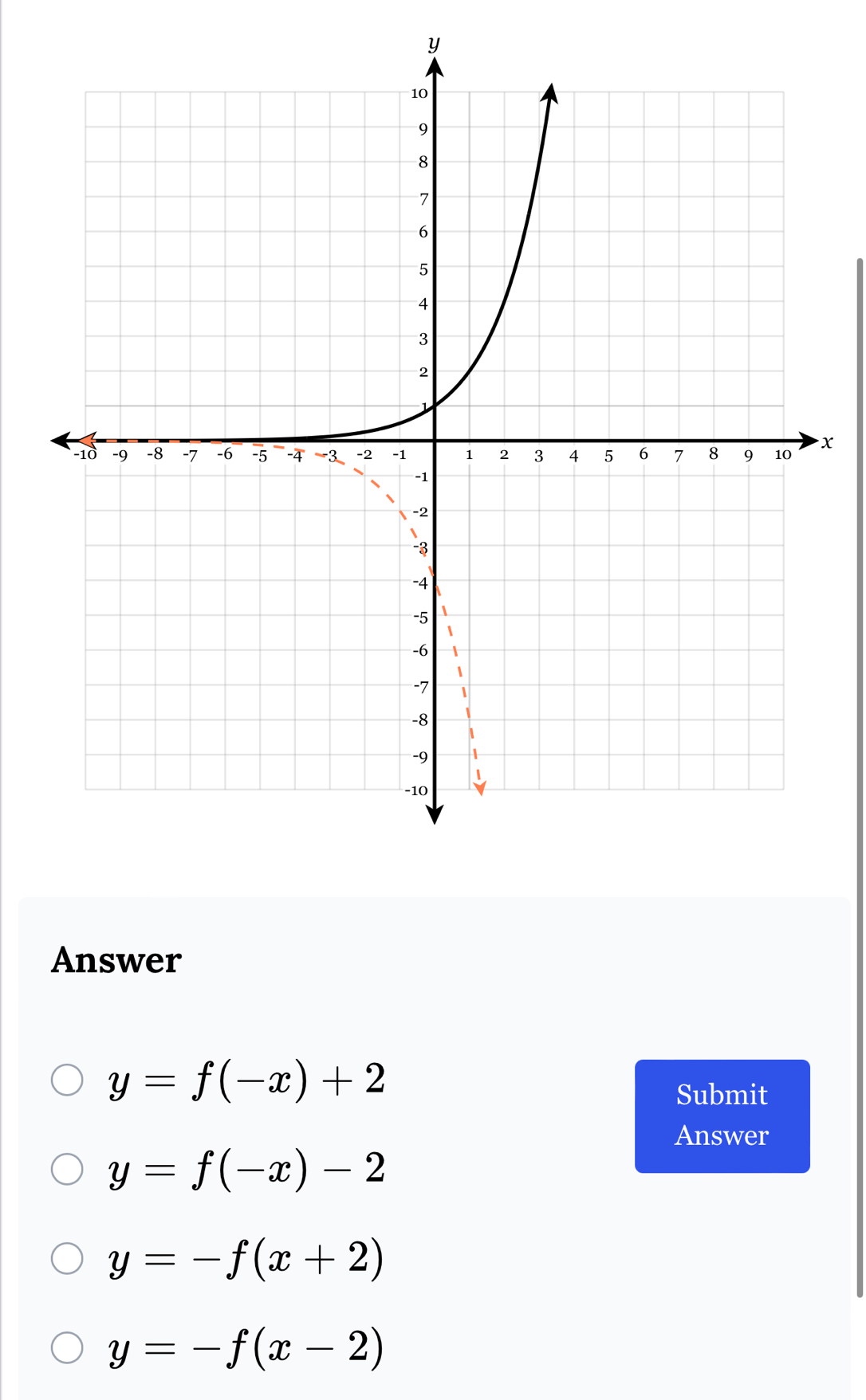 y
x
Answer
y=f(-x)+2
Submit
Answer
y=f(-x)-2
y=-f(x+2)
y=-f(x-2)