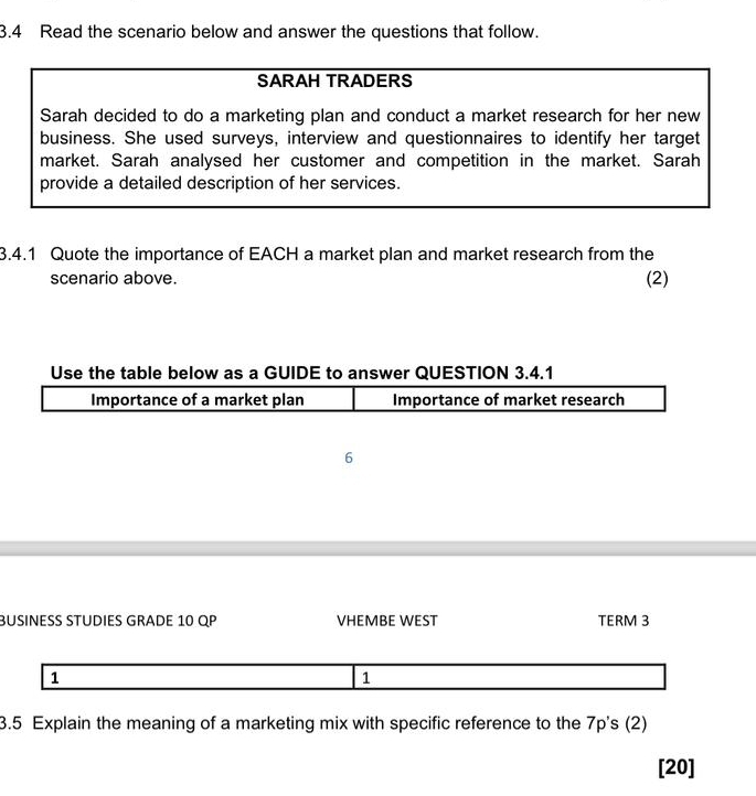 3.4 Read the scenario below and answer the questions that follow. 
SARAH TRADERS 
Sarah decided to do a marketing plan and conduct a market research for her new 
business. She used surveys, interview and questionnaires to identify her target 
market. Sarah analysed her customer and competition in the market. Sarah 
provide a detailed description of her services. 
3.4.1 Quote the importance of EACH a market plan and market research from the 
scenario above. (2) 
Use the table below as a GUIDE to answer QUESTION 3.4.1 
Importance of a market plan Importance of market research 
6 
BUSINESS STÜDIES GRADE 10 QP VHEMBE WEST TERM 3 
1 
1 
3.5 Explain the meaning of a marketing mix with specific reference to the 7p's(2)
[20]