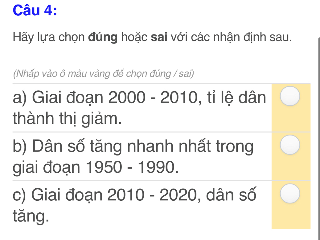 Hãy lựa chọn đúng hoặc sai với các nhận định sau. 
(Nhấp vào ô màu vàng để chọn đúng / sai) 
a) Giai đoạn 2000-2010 , tỉ lệ dân 
thành thị giảm. 
b) Dân số tăng nhanh nhất trong 
giai đoạn 1950-1990. 
c) Giai đoạn 2010-2020 , dân số 
tǎng.