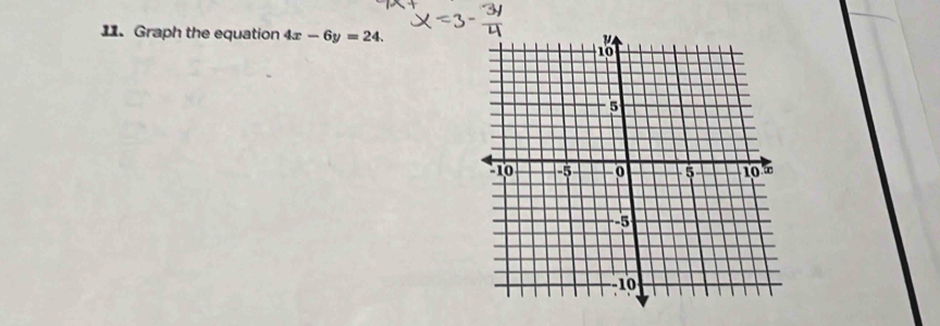 Graph the equation 4x-6y=24.