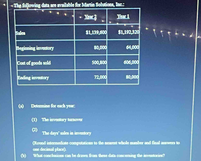 The following data are available for Martin Solutions, Inc.: 
a 
(a) Determine for each year : 
(1) The inventory turnover 
(2) The days ' sales in inventory 
(Round intermediate computations to the nearest whole number and final answers to 
one decimal place). 
(b) What conclusions can be drawn from these data concerning the inventories?