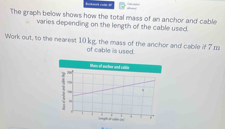 Bookwork code: 6F Calculator 
allowed 
The graph below shows how the total mass of an anchor and cable 
varies depending on the length of the cable used. 
Work out, to the nearest 10 kg, the mass of the anchor and cable if 7 m
of cable is used. 
Mass of anchor and cabl