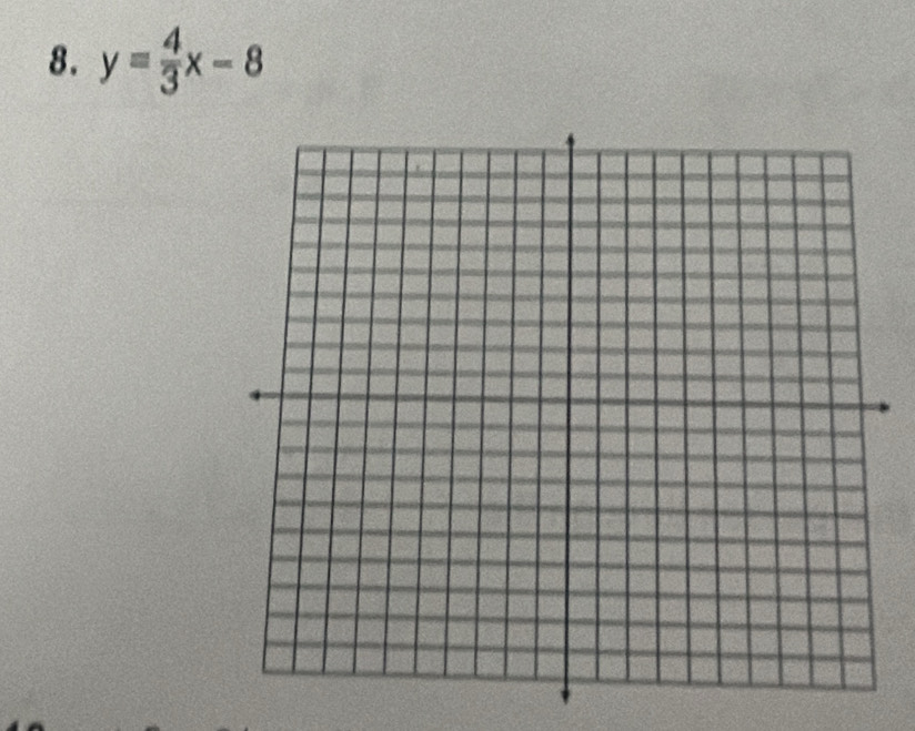 y= 4/3 x-8