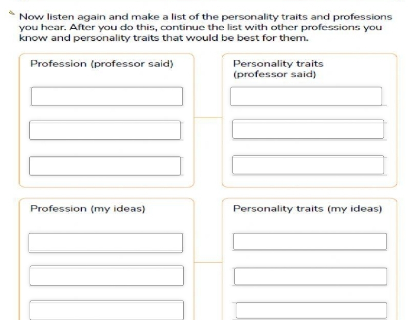 Now listen again and make a list of the personality traits and professions 
you hear. After you do this, continue the list with other professions you 
know and personality traits that would be best for them. 
Profession (professor said) Personality traits 
(professor said) 
Profession (my ideas) Personality traits (my ideas)