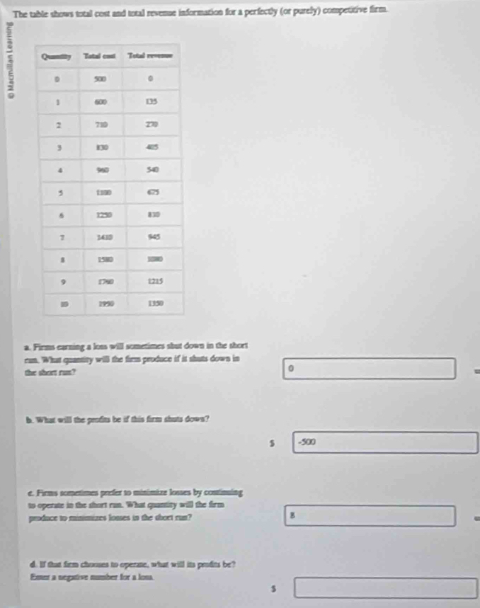 The table shows total cost and total revense information for a perfectly (or purely) competitive firm. 
5 
a. Firms earning a loss will sometimes shut down in the short 
run. What quantity will the firm produce if it shuts down in 
the shart rum? 0 
h. What will the prodits be if this firm shuts down?
$ -500
e. Firms sometimes prefer to minimize losses by costinal 
to operate in the short run. What quantity will the firm 
puodace to minimizes lomes in the thort run? 
8 
d. If that firm chouses to operate, what will its prodits be? 
Emer a negative number for a lon.