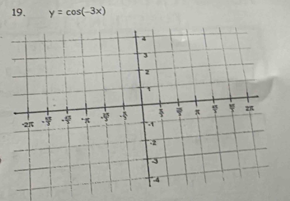 y=cos (-3x)