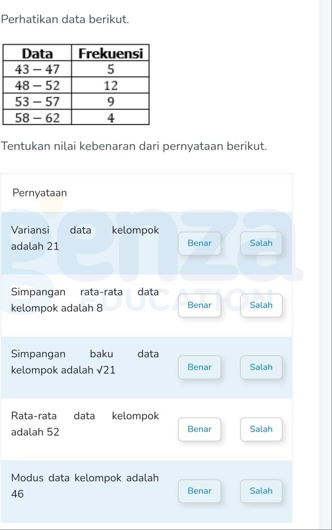 Perhatikan data berikut.
Tentukan nilai kebenaran dari pernyataan berikut.
Pernyataan
Variansi data kelompok
adalah 21 Benar Salah
Simpangan rata-rata data
kelompok adalah 8 Benar Salah
Simpangan baku data
kelompok adalah sqrt(21) Benar Salah
Rata-rata data kelompok
adalah 52 Benar Salah
Modus data kelompok adalah
46
Benar Salah