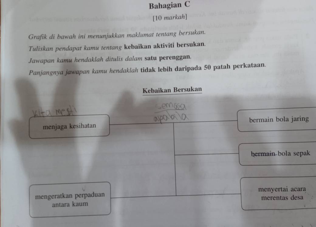 Bahagian C 
[10 markah] 
Grafik di bawah ini menunjukkan maklumat tentang bersukan. 
Tuliskan pendapat kamu tentang kebaikan aktiviti bersukan. 
Jawapan kamu hendaklah ditulis dalam satu perenggan. 
Panjangnya jawapan kamu hendaklah tidak lebih daripada 50 patah perkataan. 
Kebaikan Bersukan 
menjaga kesihatan bermain bola jaring 
bermain bola sepak 
menyertai acara 
mengeratkan perpaduan 
merentas desa 
antara kaum