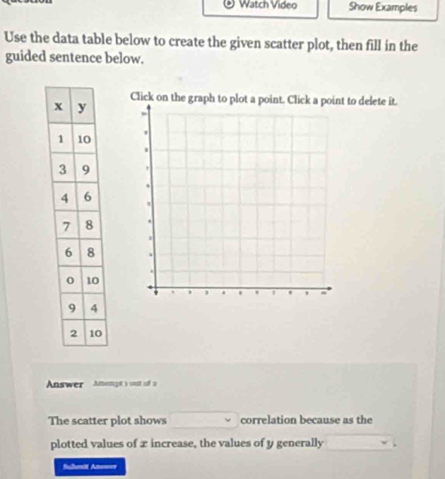 Watch Video Show Examples 
Use the data table below to create the given scatter plot, then fill in the 
guided sentence below. 
to delete it. 



Answer Athempt i vast of a 
The scatter plot shows correlation because as the 
plotted values of x increase, the values of y generally 
fuhenit Amowes